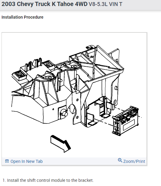 Light for the AUTO 4 Wheel Drive and the 2 & 4 Wheel Drive Buttons...