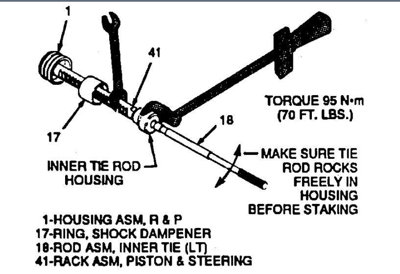 Do You Have any Instructions/info on How to Replace Seals for Rack...