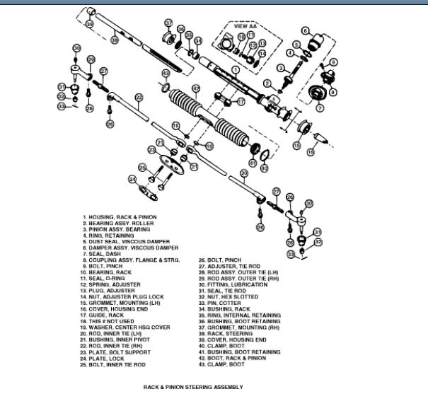 Do You Have any Instructions/info on How to Replace Seals for Rack...