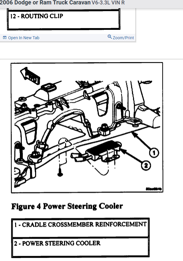 Power Steering "gear Box" Was Leaking? I Was Told That My Power