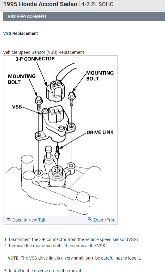 Speedometer, Odometer, and Fuel Gauge Not Working