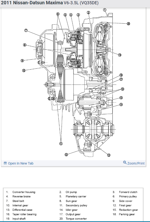 How Do You Know When Your Transaxle Is Bad and CVT Belt?