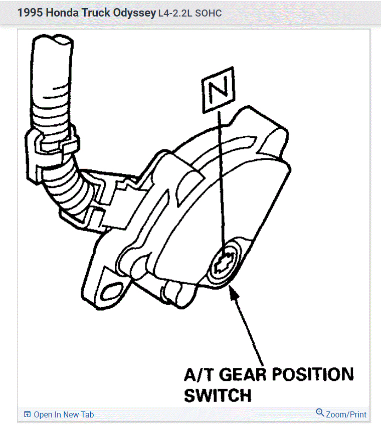Cruise Control Will Not Engage in Fourth Gear?