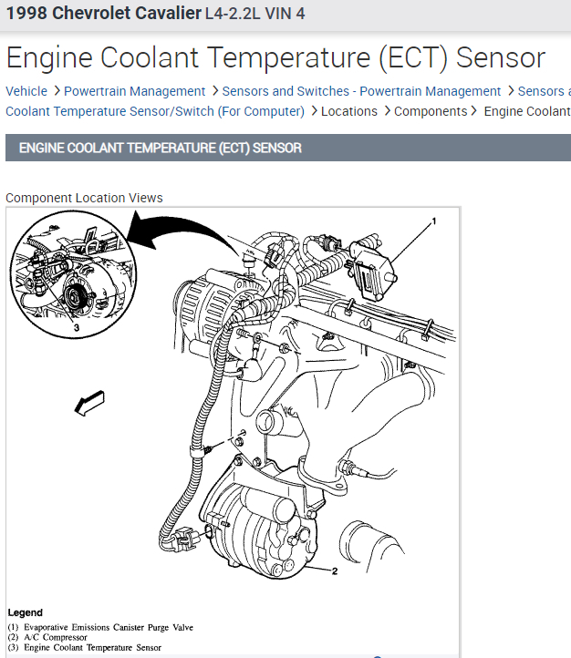 Cooling Fan Not Turning on Consistently My Chevy Cavaliers Fan Is...