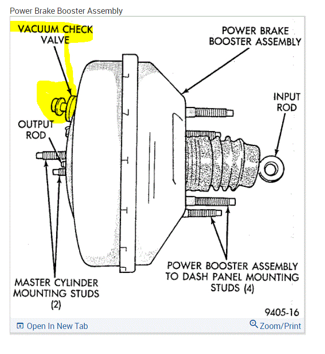 Engine Is Reving Up to 6000 Rpms After Changing the Brake Booster?