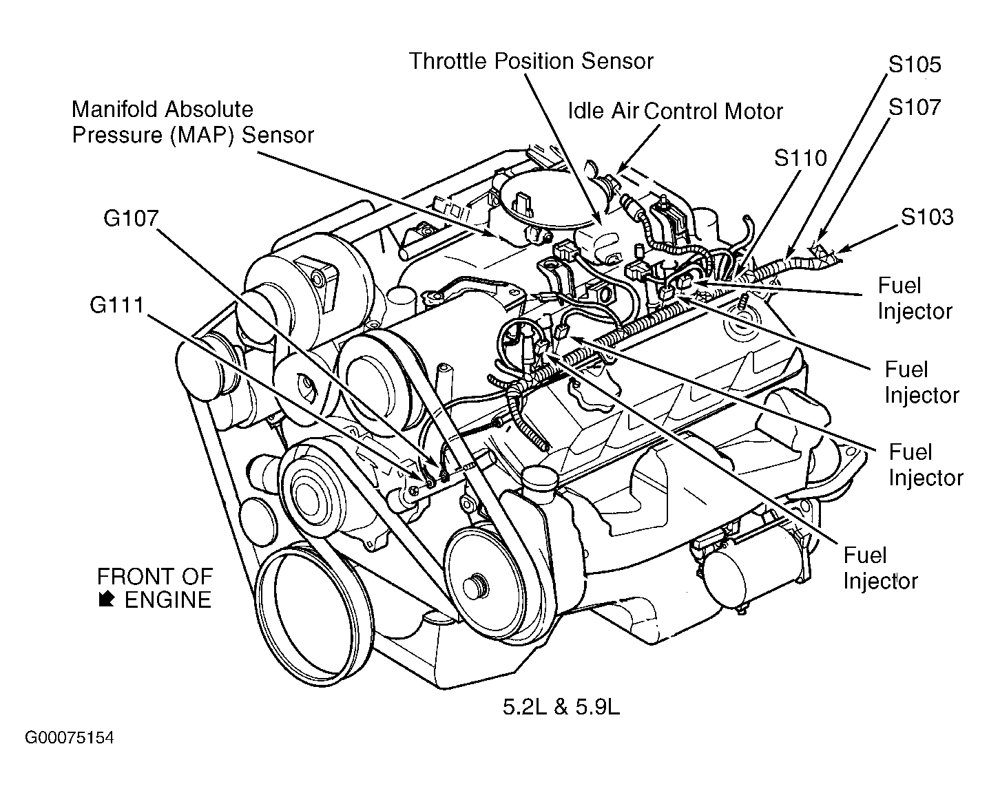 Dodge Ram 1500 Fuel Injector Problems