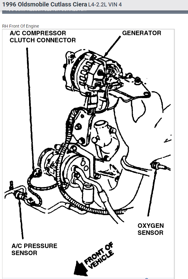 Change the Ac Compressor Pulley? I Need to Change the Ac