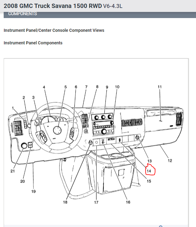 Blower Switch Will Not Operate? Blower Switch Will Not Operate,