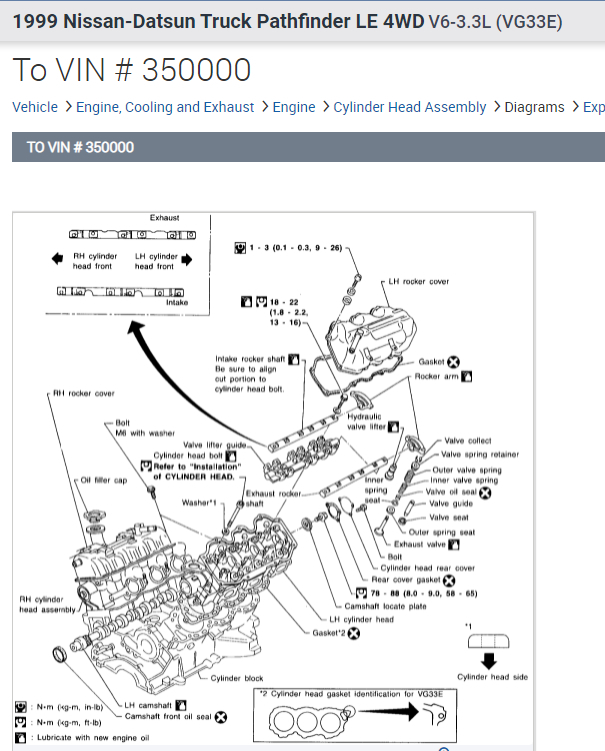 How to Replace Head Gasket? Do You Happen to Have Repair Info on