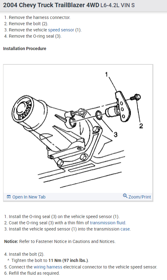Speedometer Stopped Working? My Speedometer Was Working Fine and