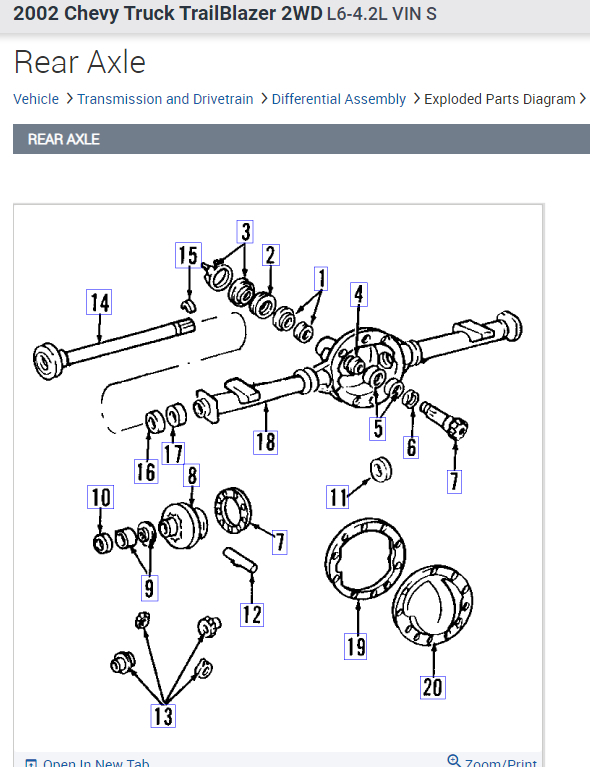 Howling Sound From Rear End I Have a 2002 Blazer and I Lowered It...