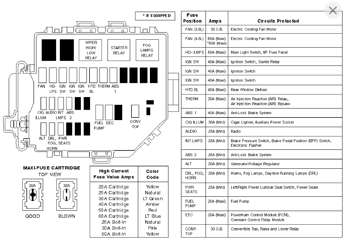 Fuse Block Diagram Which Fuse Operates the Drivers Seat Motors? Boat Switch Panel Wiring Diagram 2CarPros