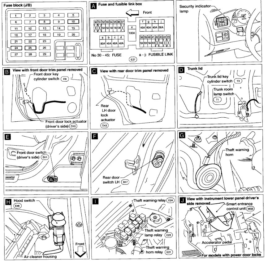 Where Are the Fuses for the Headlights Located?
