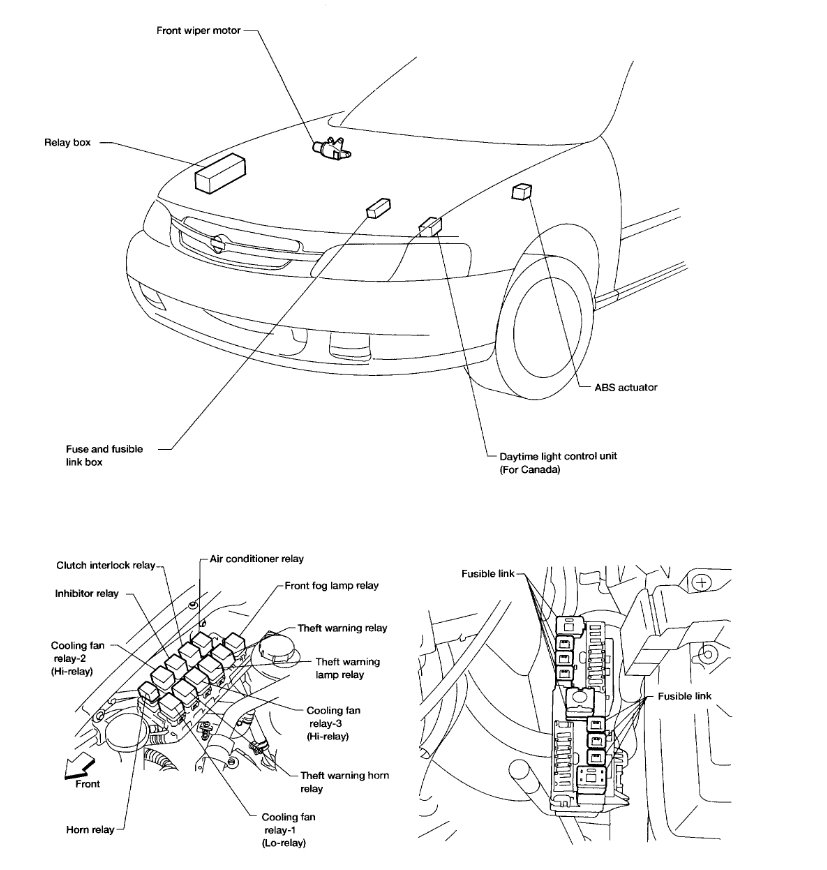 Where Are the Fuses for the Headlights Located?