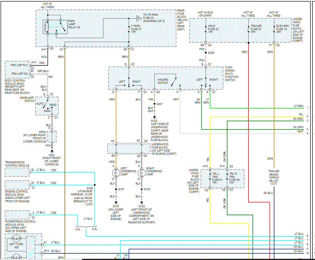 Chevy Trailblazer Brake Lights Not Working