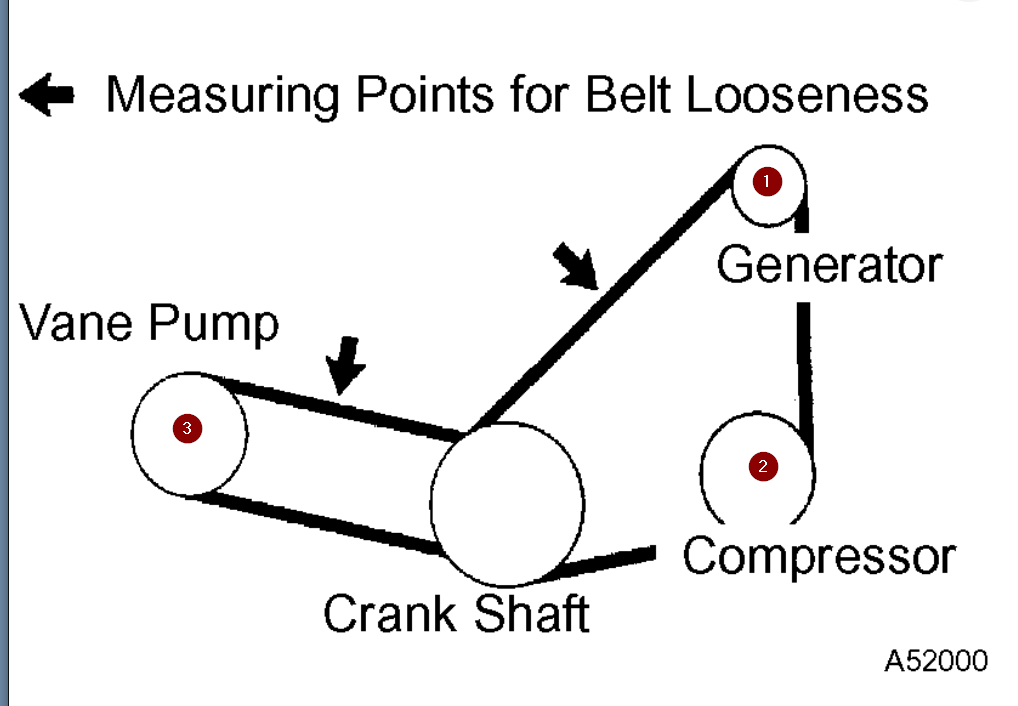 Timing Belt Replacement I Have Some Videos and Pics of My Timing