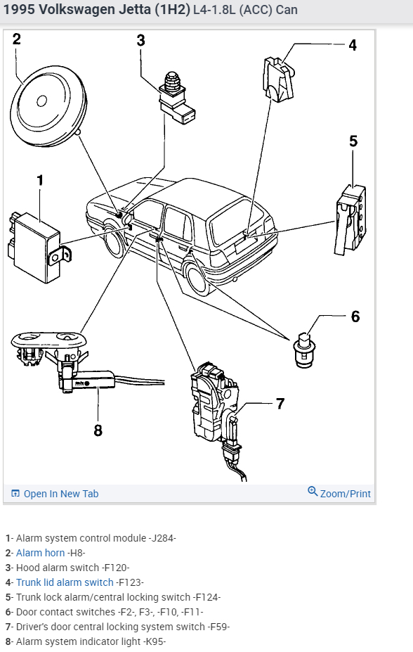 Alarm Issue/ Wont Start 95 Vw Jetta, Has Alarm Issues. Tried