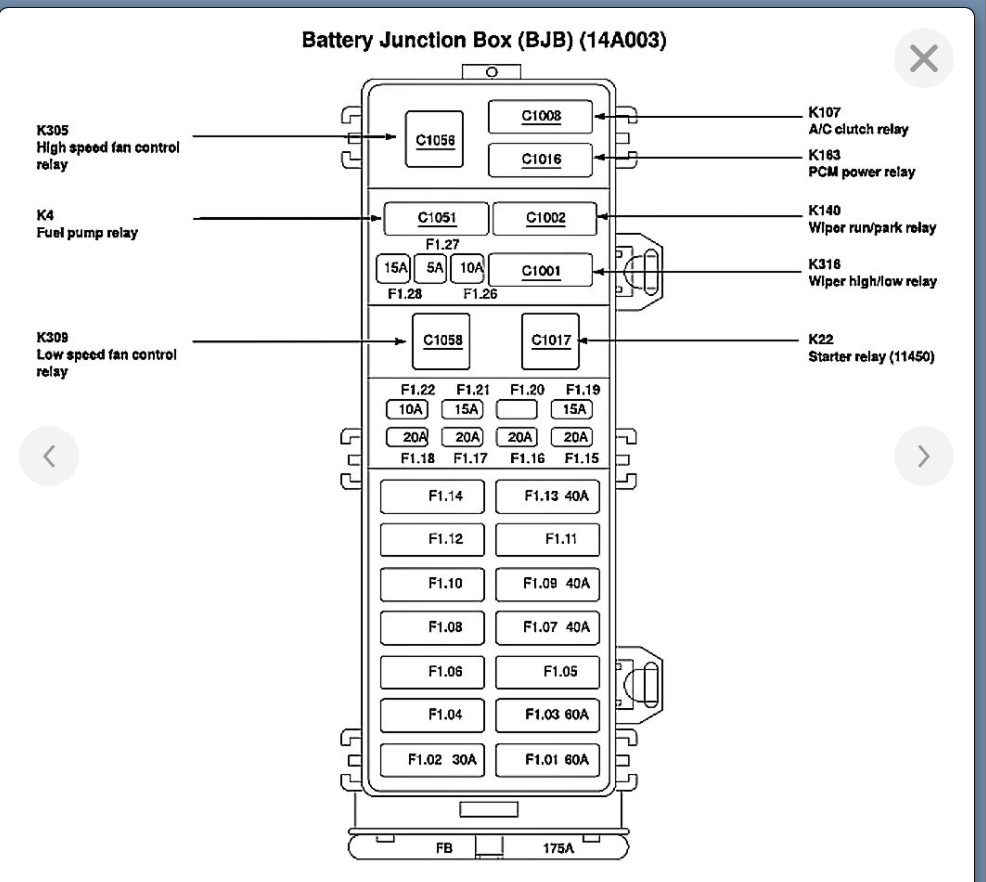 2002 Ford Taurus Fuses Dash Board Lights and Console Lights Are