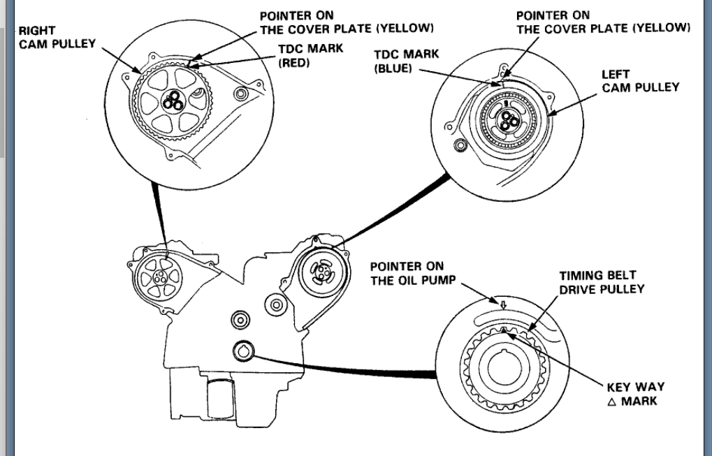 Car Won't Start After Head Gasket Replacement