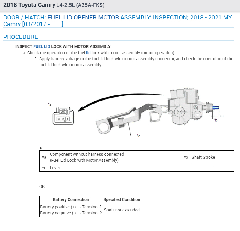 Fuel Gas Cap Not Opening Properly Car Listed Above SE Model Fuel
