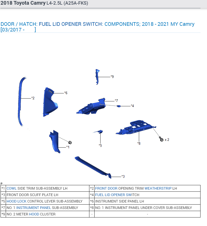Fuel Gas Cap Not Opening Properly Car Listed Above SE Model Fuel