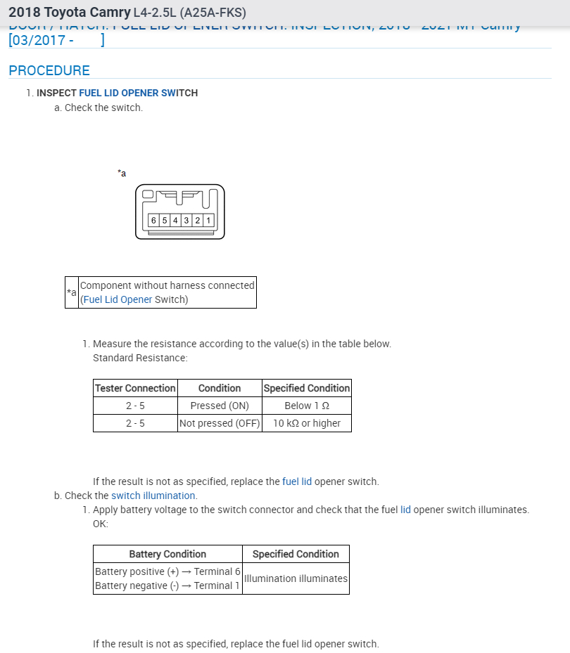 Fuel Gas Cap Not Opening Properly Car Listed Above SE Model Fuel