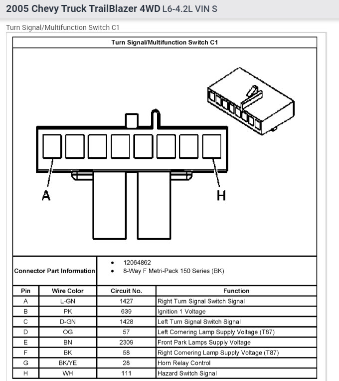 Wire Harness Turn Signal, Hazard Pinout Needed