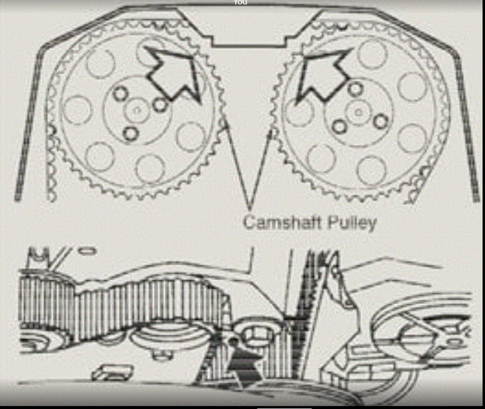 Camshaft Timing I Would Like to Set Camshaft Timing with No