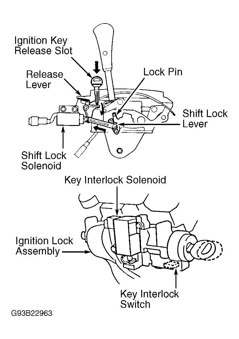 98 Honda Passport Fuse Diagram - Wiring Diagram Networks