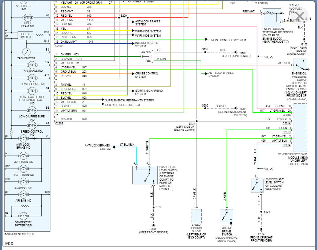 My Dashboard Lights Dont Work None of Them