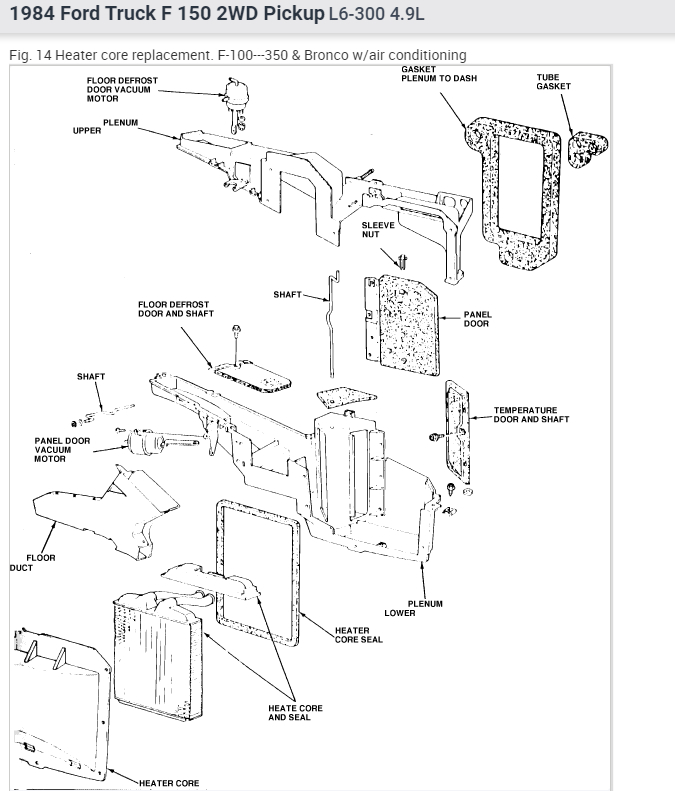 How Do You Change the Heater Core