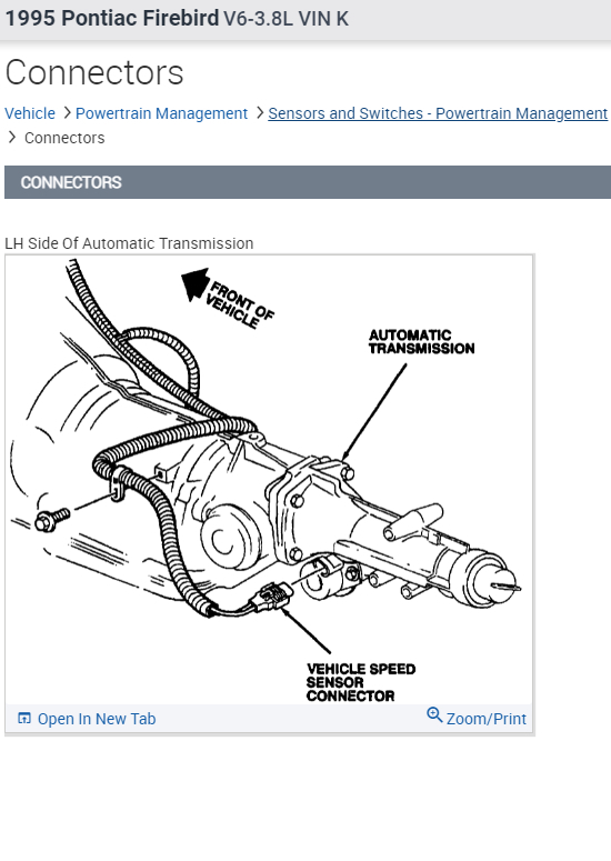 Transmission Not Shifting Right So, I Was Driving Down the