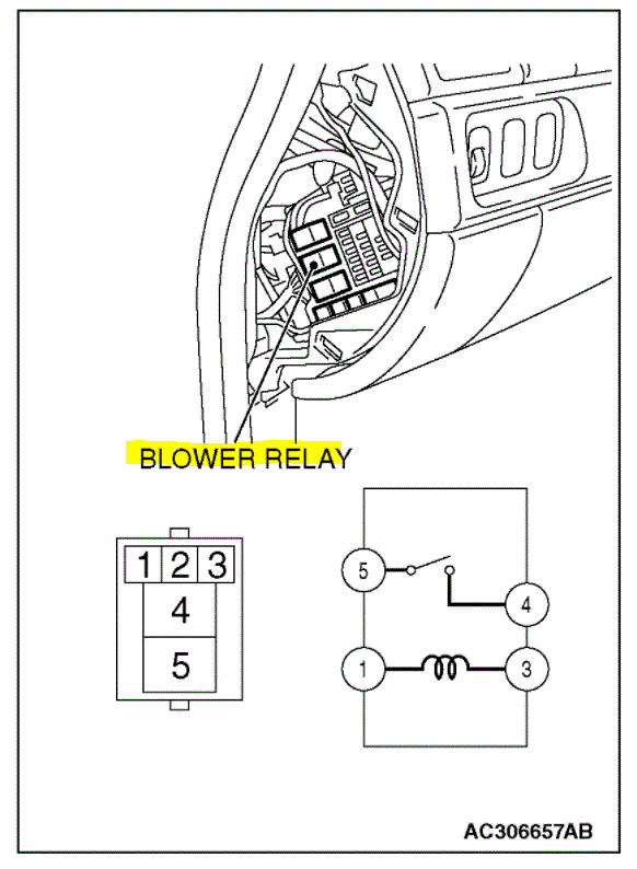 Where Is the Blower Motor Resistor Located?