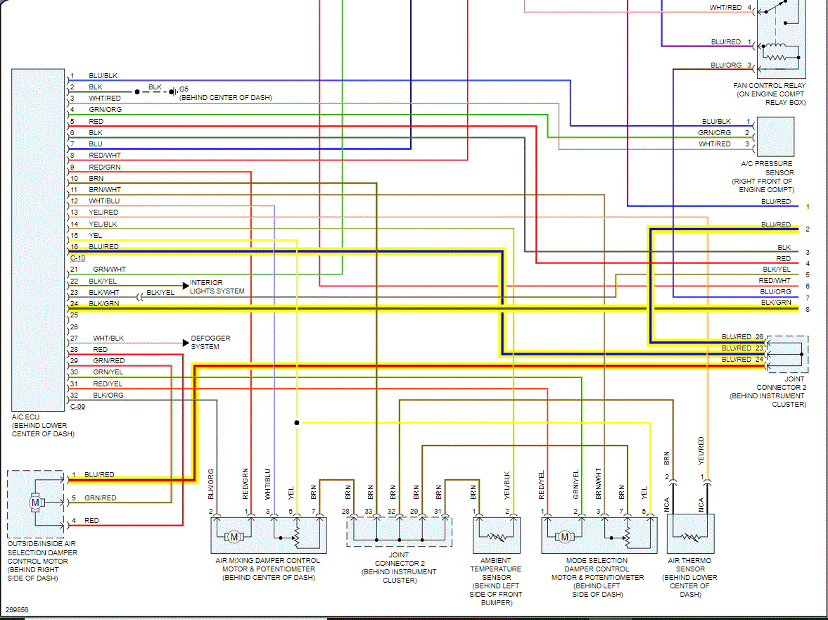 Where Is the Blower Motor Resistor Located?