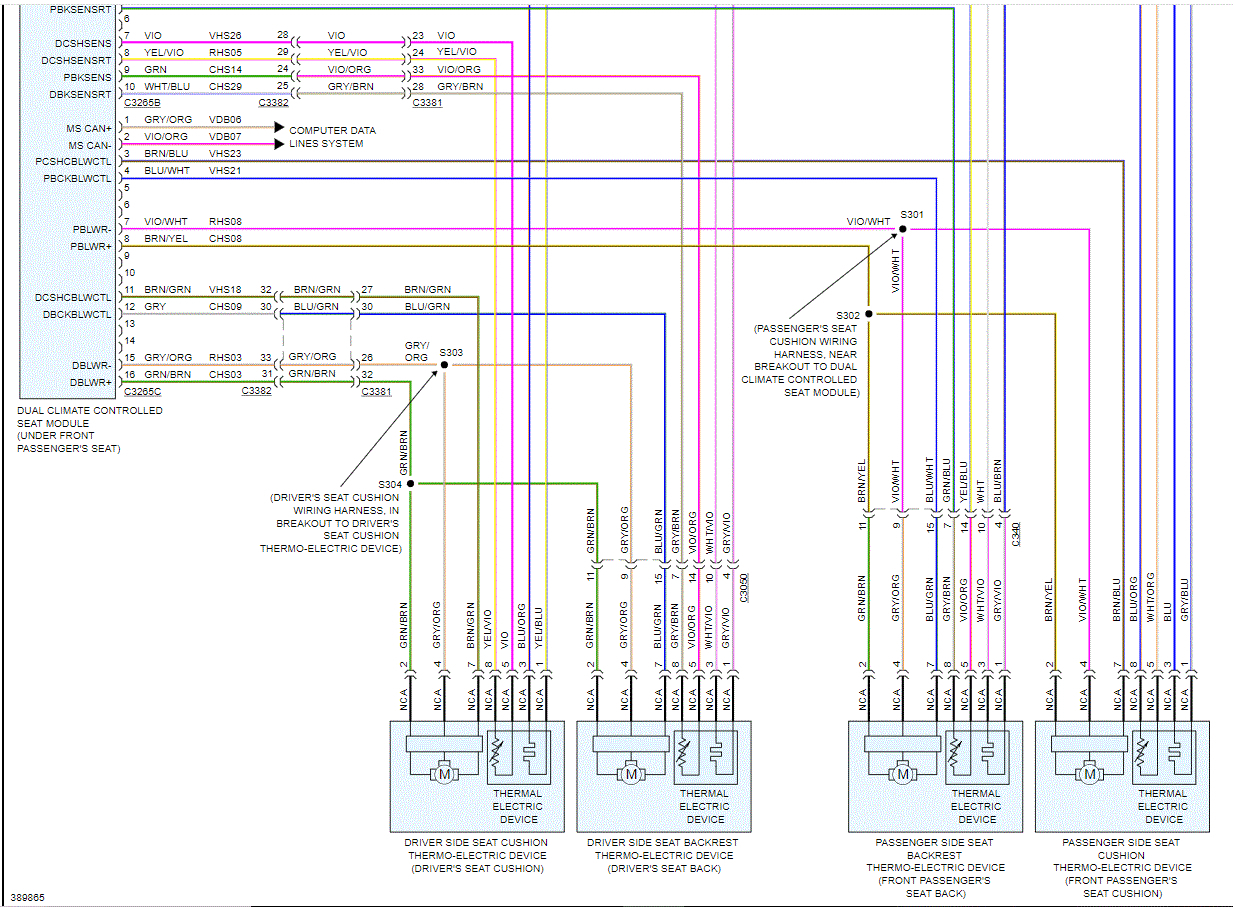 Driver and Passenger Seat Heaters Do Not Work