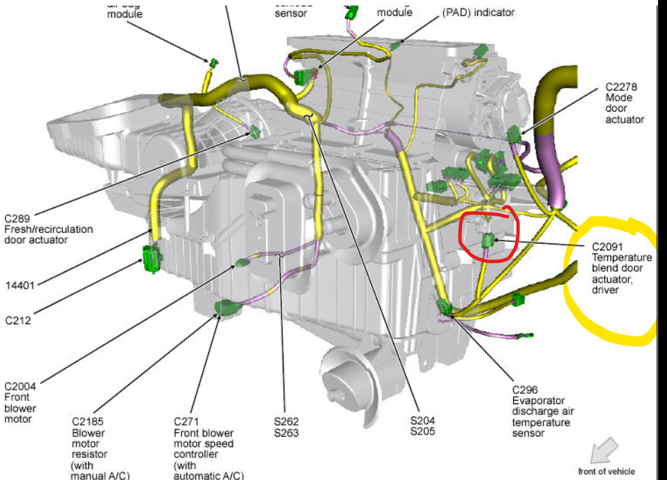 How Many Climate Control Actuators Does My Car Have and How to