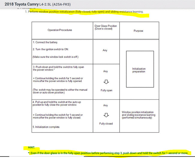 Passenger Power Window Not Working Properly Whenever I Try to