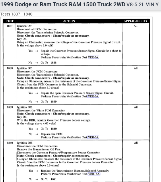 Code P1763 the Governor Pressure Sensor Input Is to High
