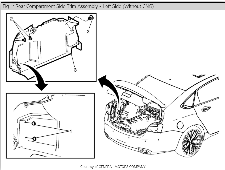 Trunk Fuse Keeps Blowing the Trunk Fuse in My Car Keeps Blowing.
