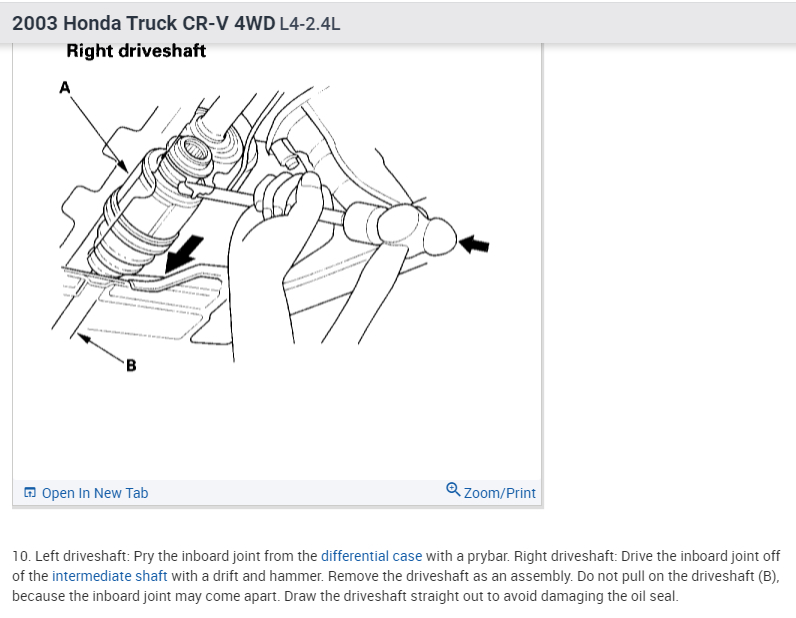 Honda Crv Grinding Noise When Turning 2003 Honda CRV 4WD Manual...