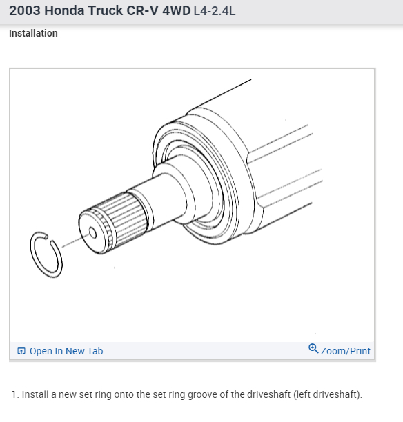 Honda Crv Grinding Noise When Turning 2003 Honda CRV 4WD Manual...