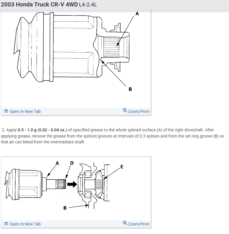 Honda Crv Grinding Noise When Turning 2003 Honda CRV 4WD Manual...