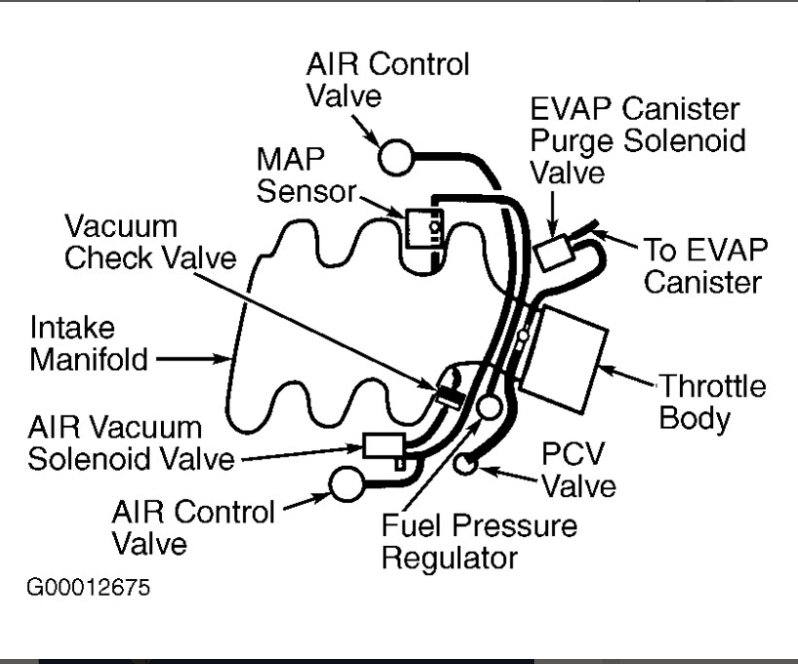 Hard Plastic Vacuum Line on My Upper Intake Have a Vac Port