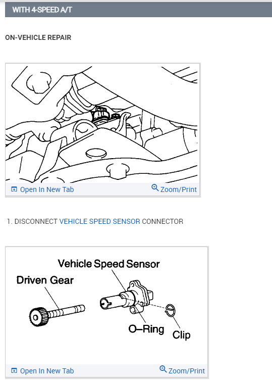 Speedometer and Fuel Gauge Are Not Working