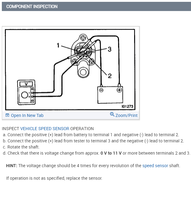 Speedometer and Fuel Gauge Are Not Working