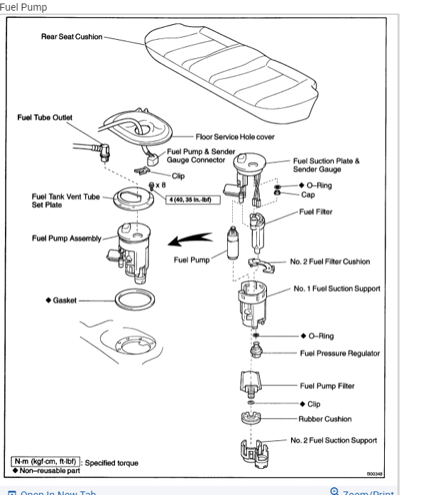 Speedometer and Fuel Gauge Are Not Working