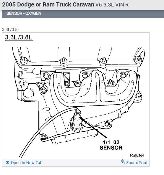 Oxygen Sensor Heater Fuse? Hello, We Had a New Heated Oxygen
