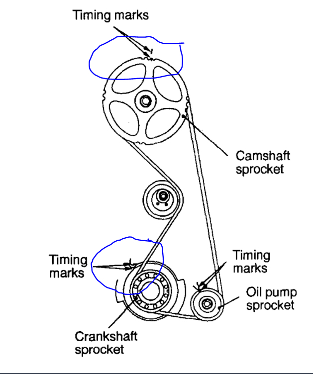 Engine Shut Off While Driving I Replaced the Crankshaft