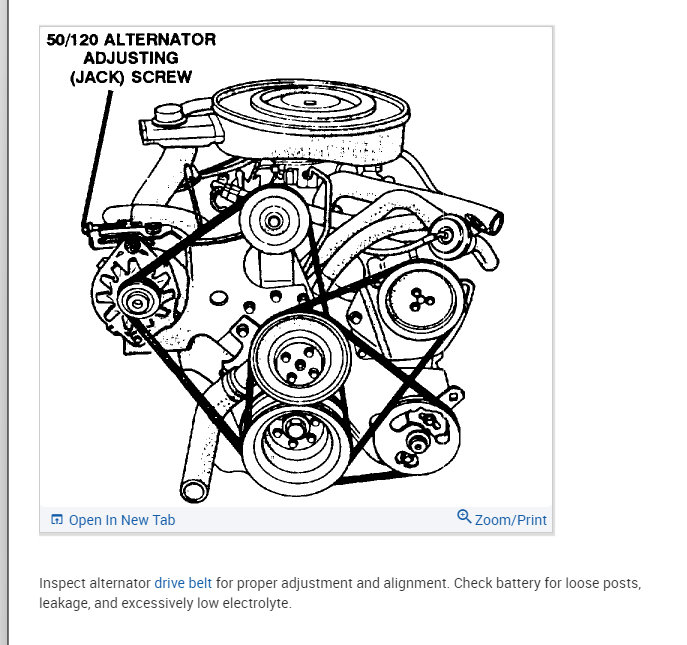 Replacing Alternator Belts(2) How Can I Get Diagram and