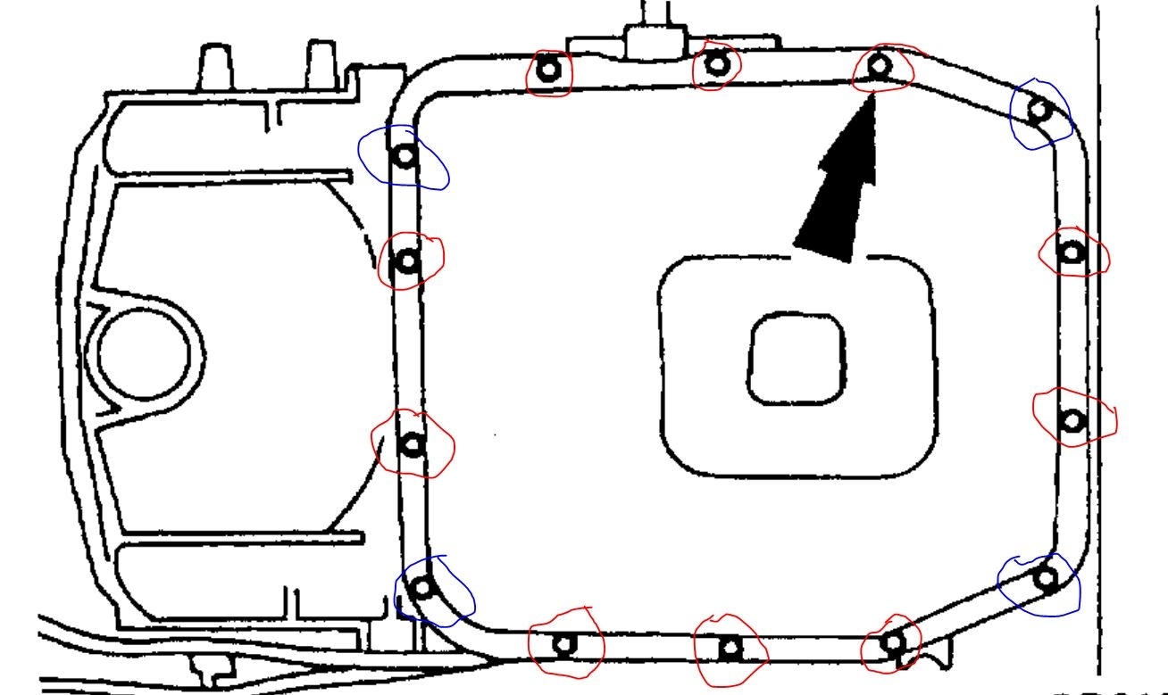 What Is the Transmission Oil Type and Capacity by Volume Required?